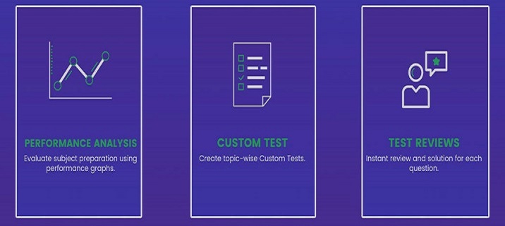 gyan test analysis